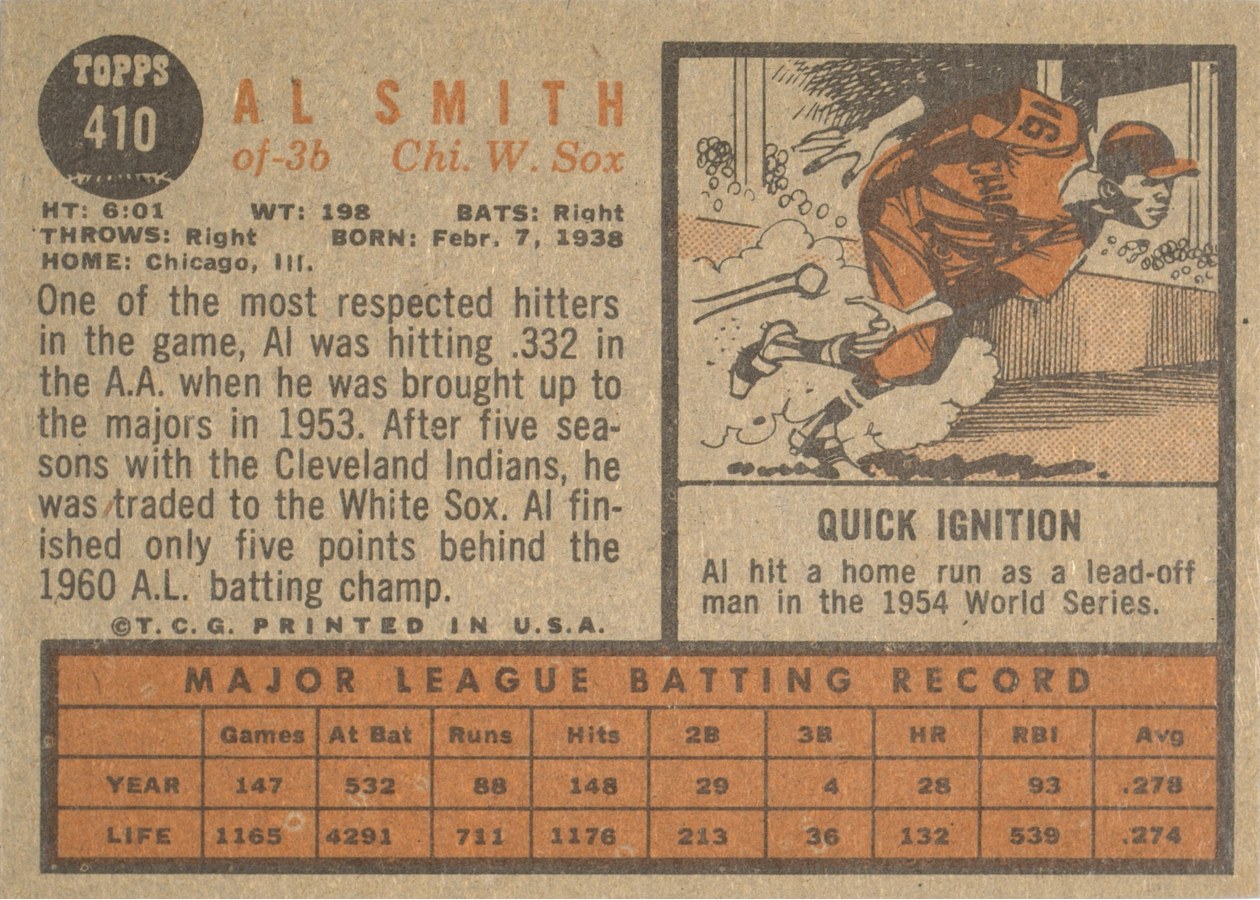 1962 Topps #410 Al Smith card back