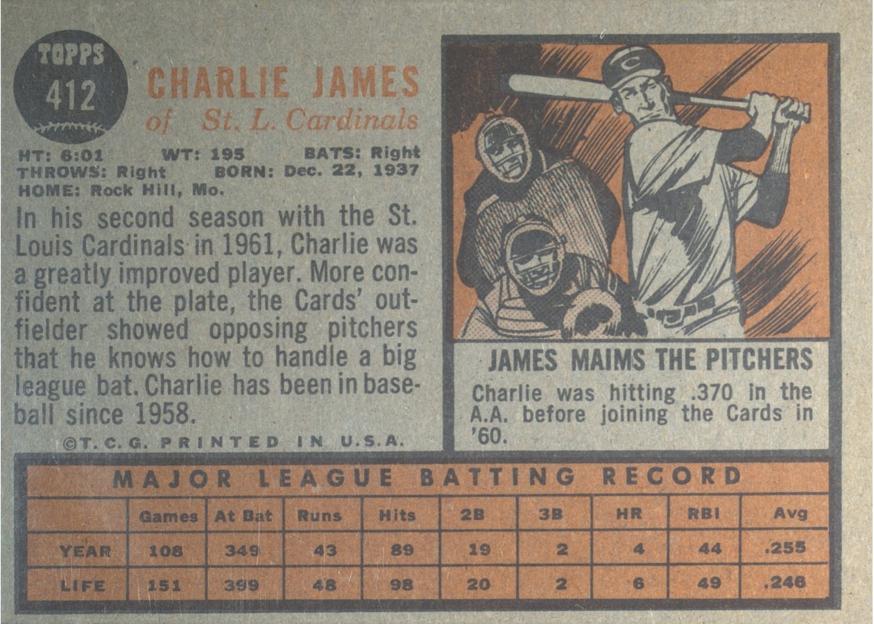 1962 Topps #412 Charlie James card back