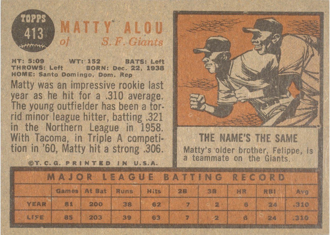 1962 Topps #413 Matty Alou card back