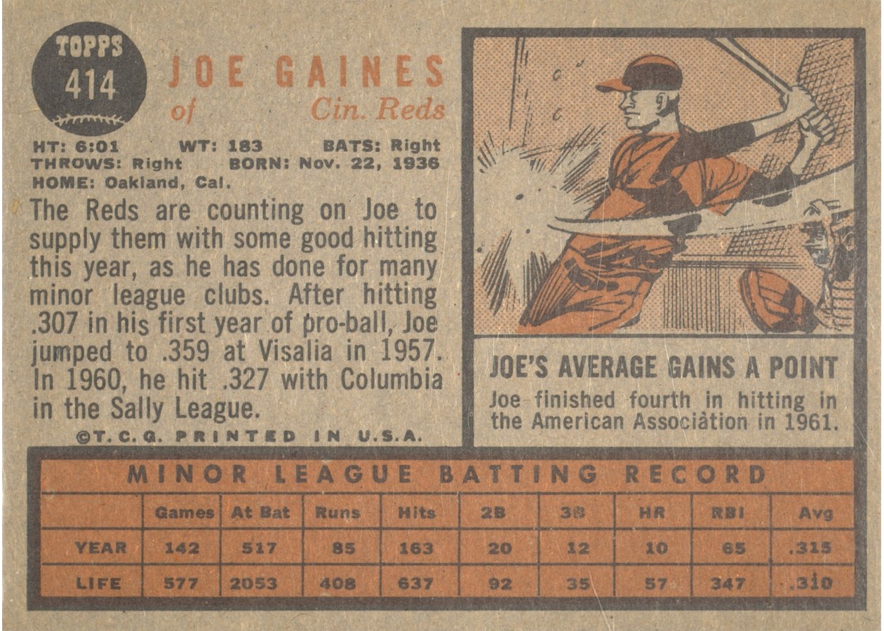 1962 Topps #414 Joe Gaines card back