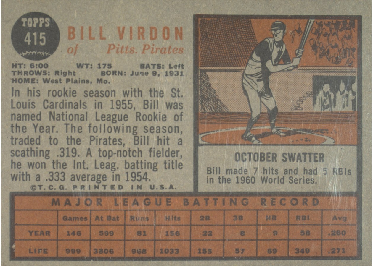 1962 Topps #415 Bill Virdon card back