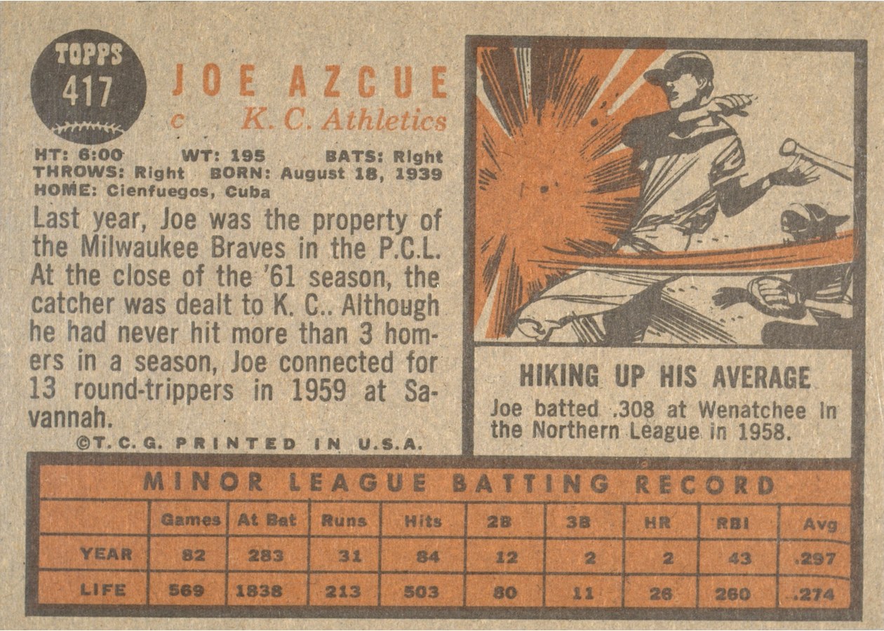1962 Topps #417 Joe Azcue card back