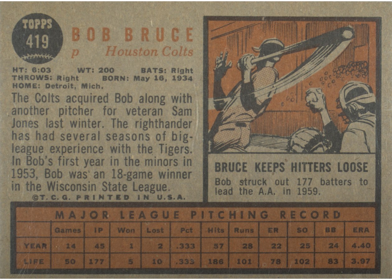 1962 Topps #419 Bob Bruce card back