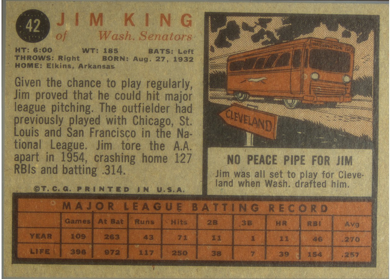 1962 Topps #42 Jim King card back