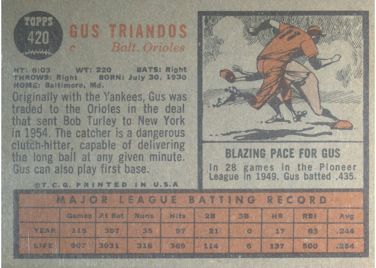 1962 Topps #420 Gus Triandos card back
