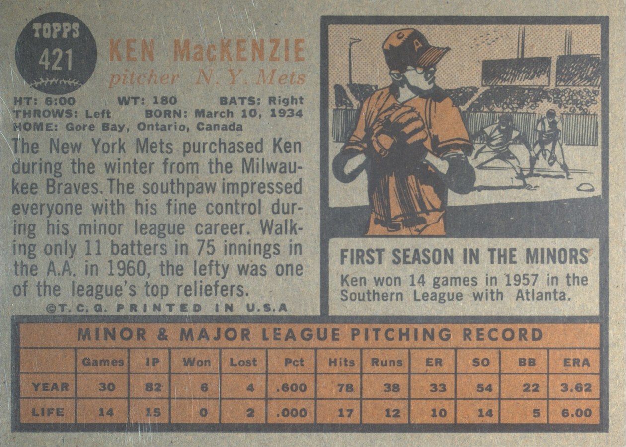 1962 Topps #421 Ken MacKenzie card back