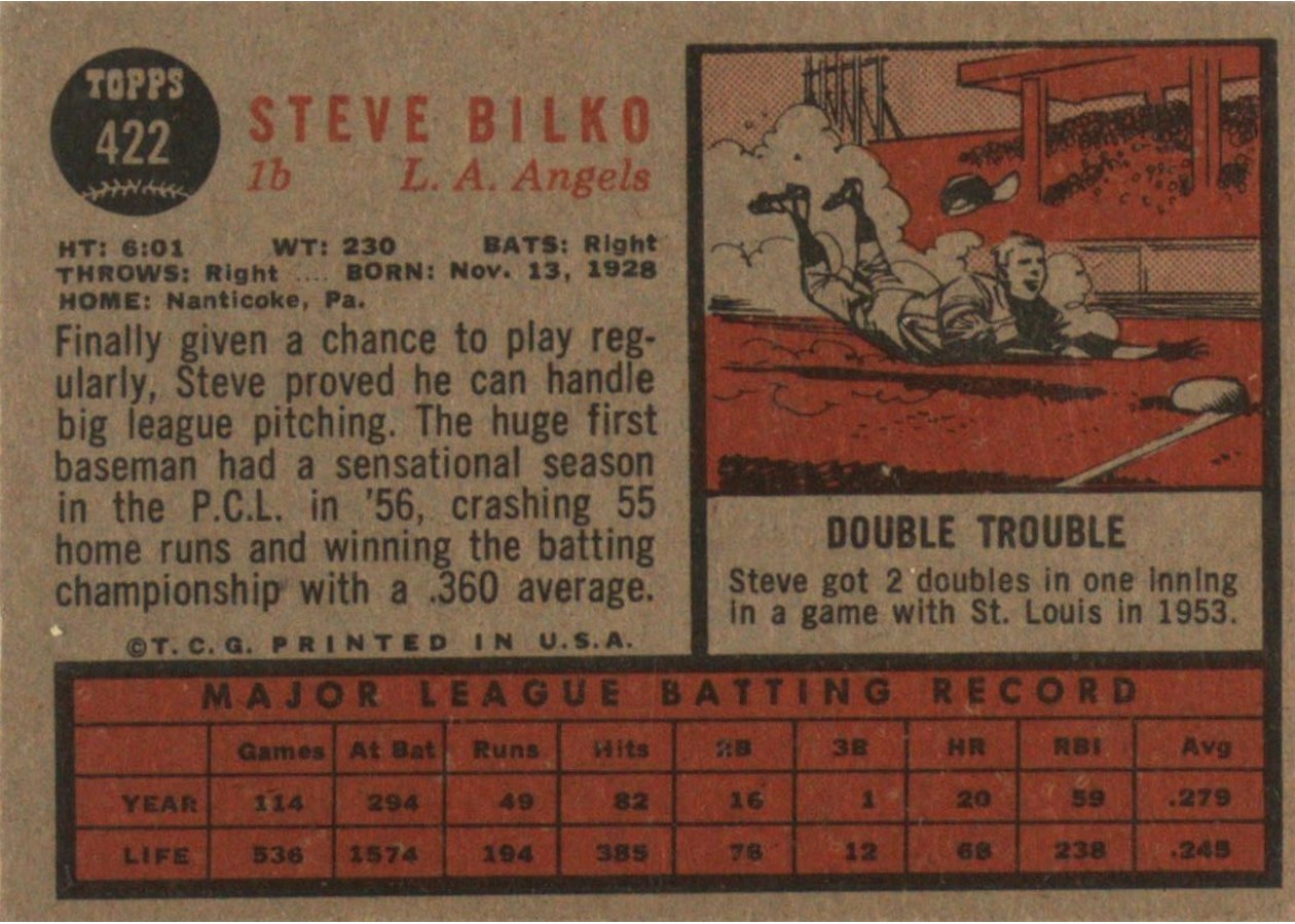 1962 Topps #422 Steve Bilko card back