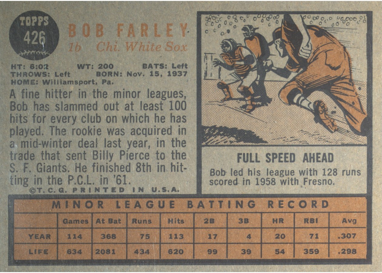 1962 Topps #426 Bob Farley card back