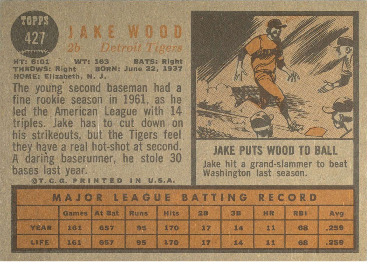 1962 Topps #427 Jake Wood card back