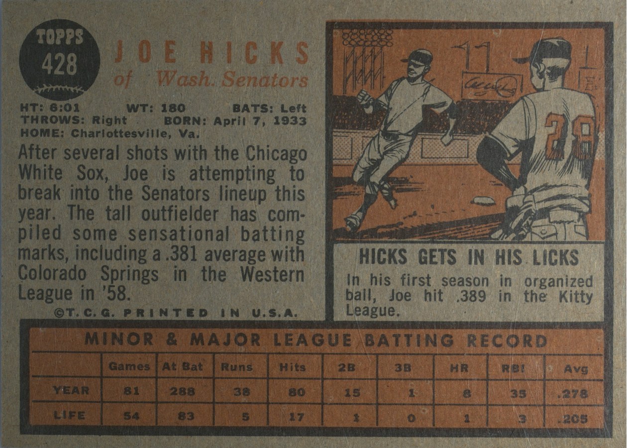 1962 Topps #428 Joe Hicks card back