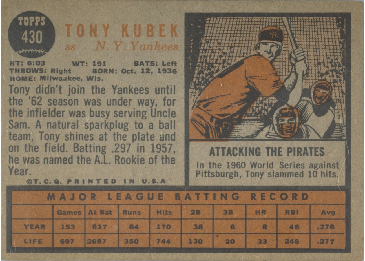 1962 Topps #430 Tony Kubek card back