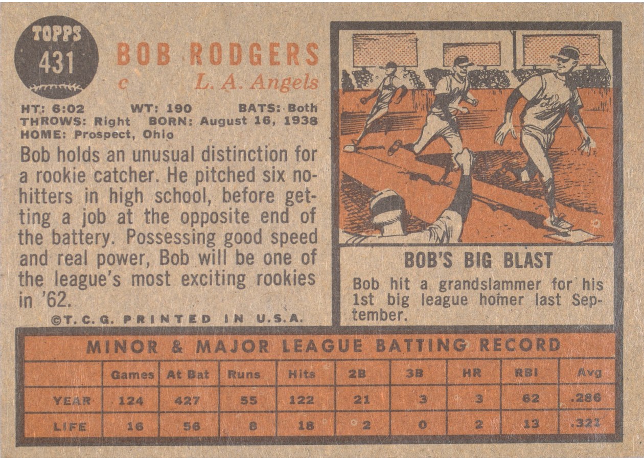 1962 Topps #431 Bob Rodgers card back