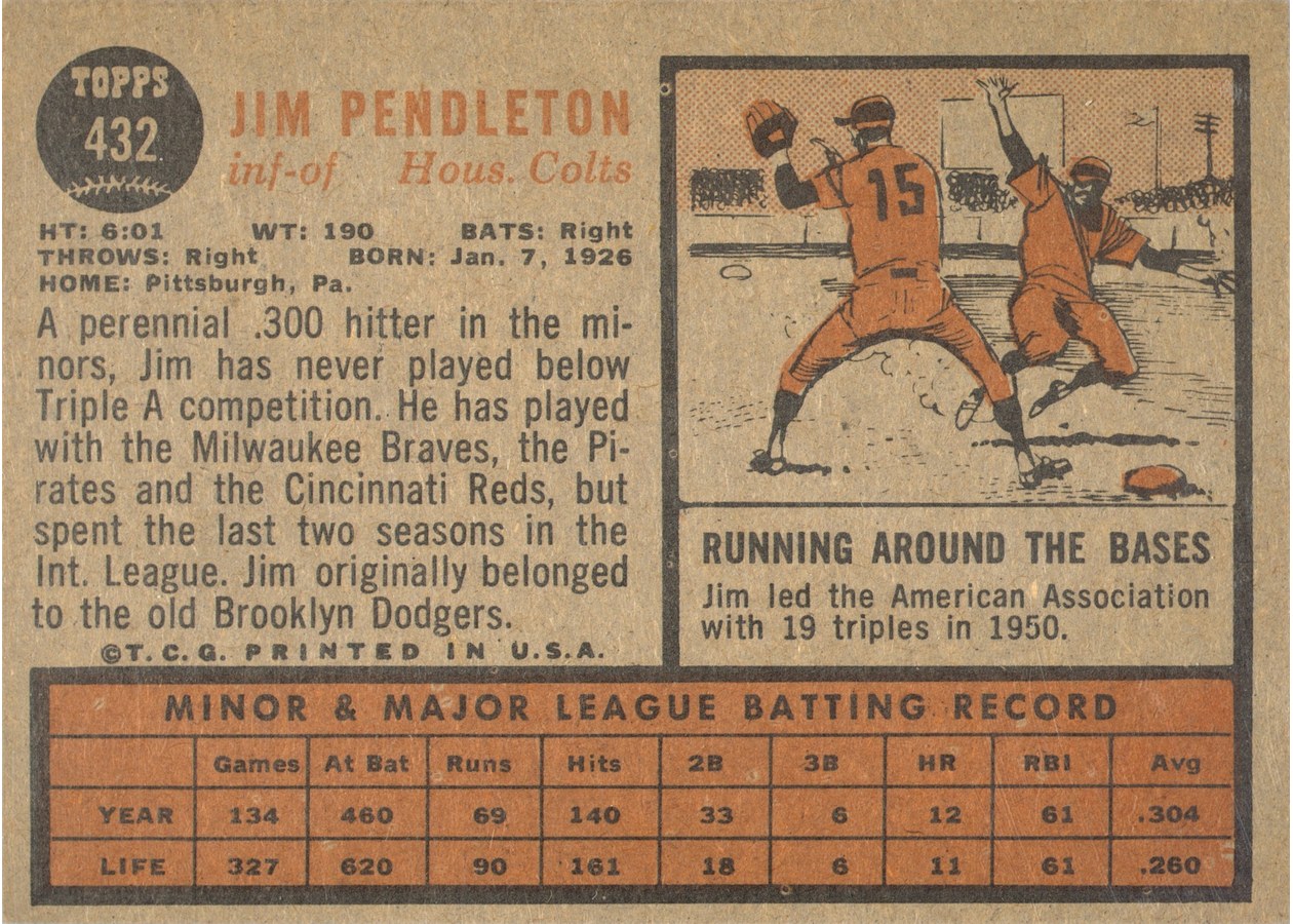 1962 Topps #432 Jim Pendleton card back