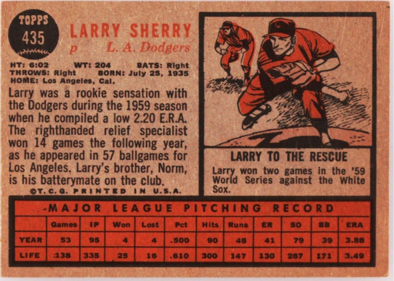 1962 Topps #435 Larry Sherry card back