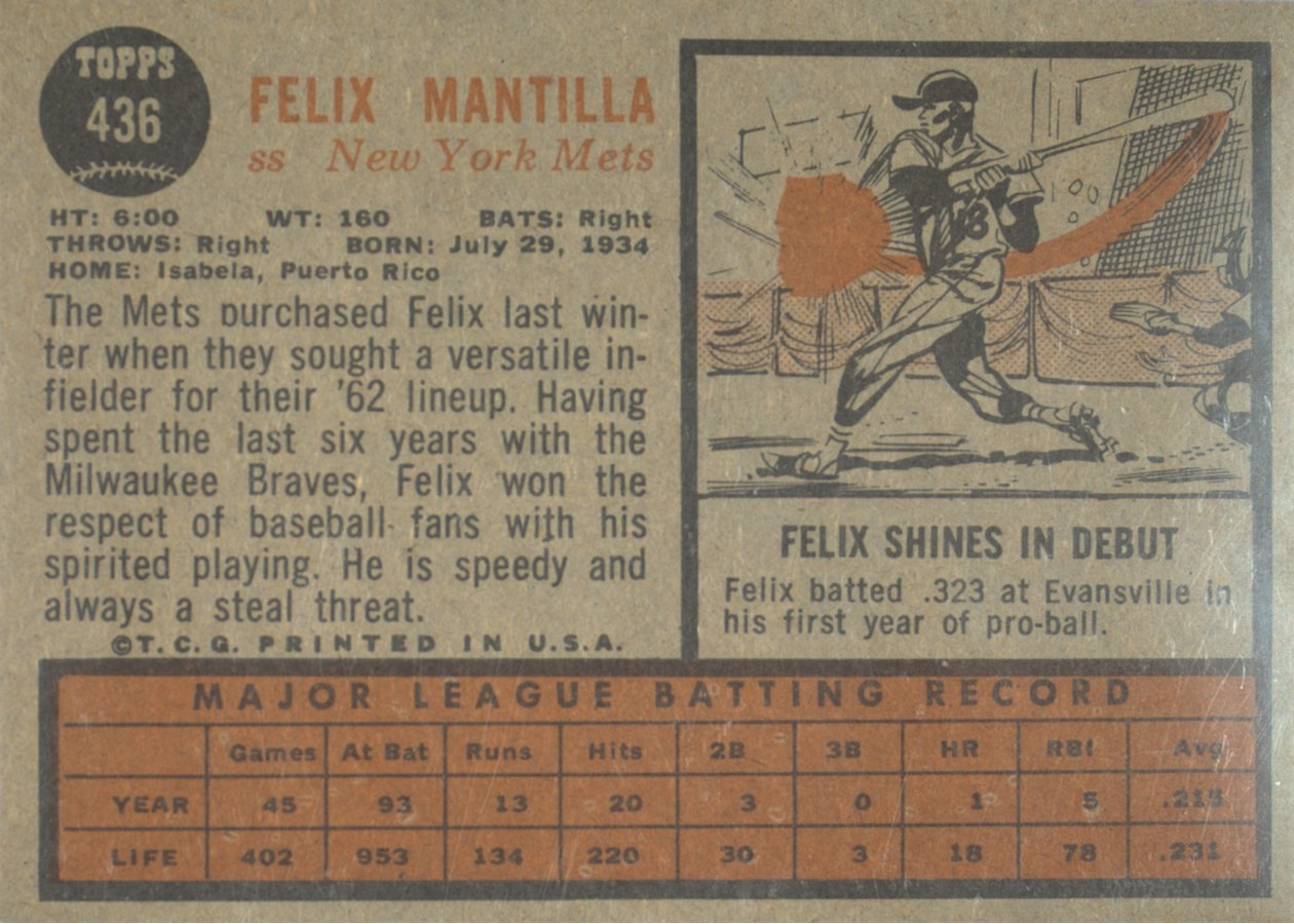 1962 Topps #436 Felix Mantilla card back