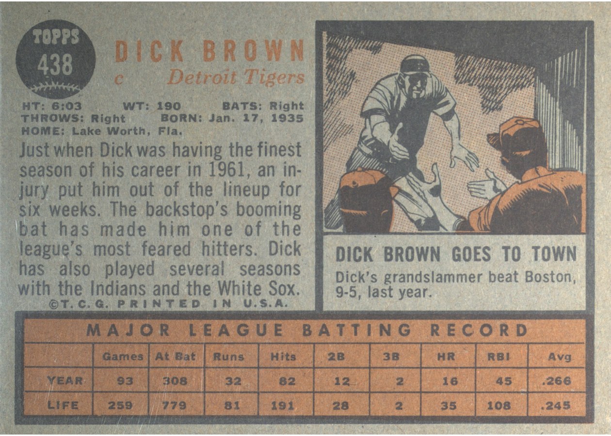 1962 Topps #438 Dick Brown card back