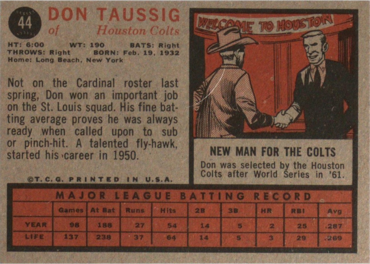 1962 Topps #44 Don Taussig card back