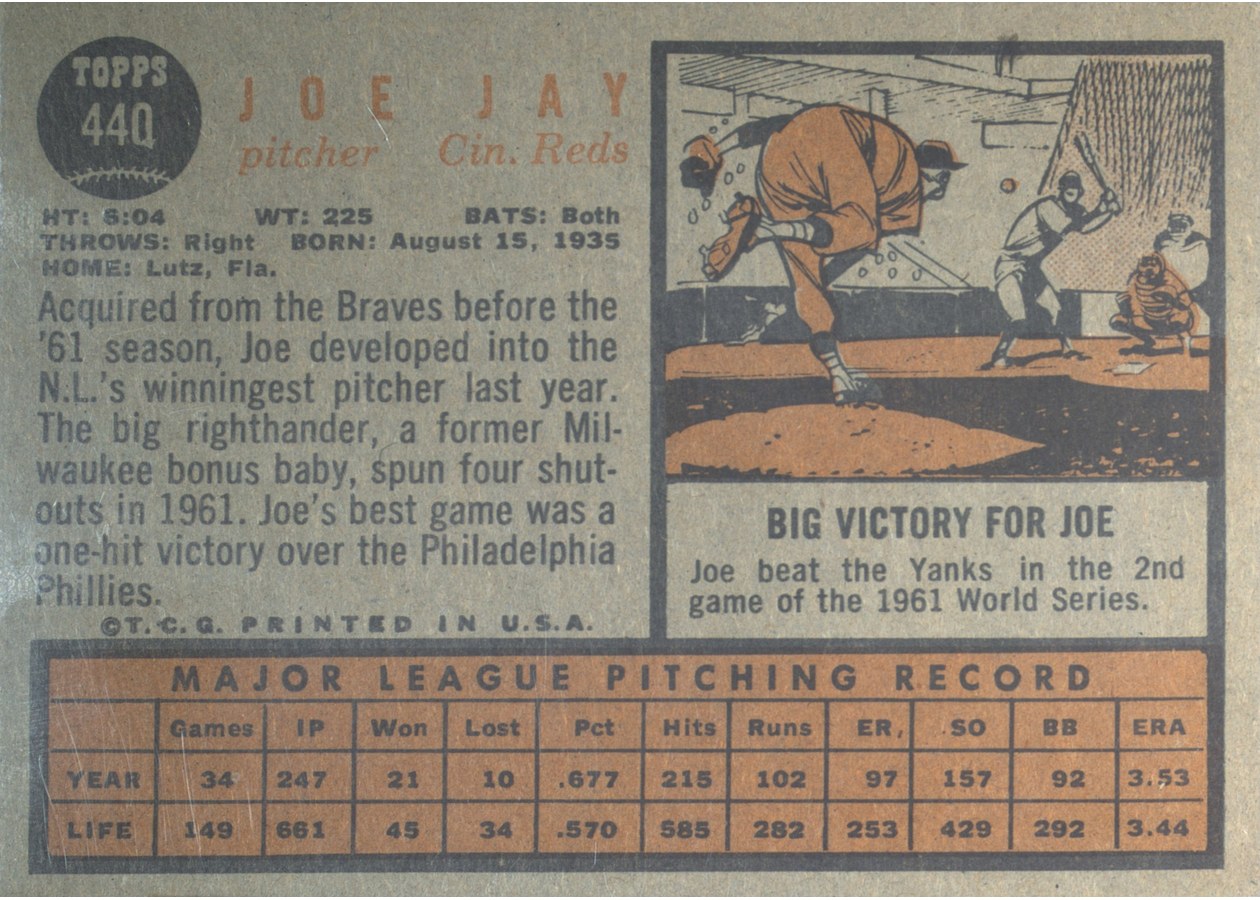 1962 Topps #440 Joe Jay card back