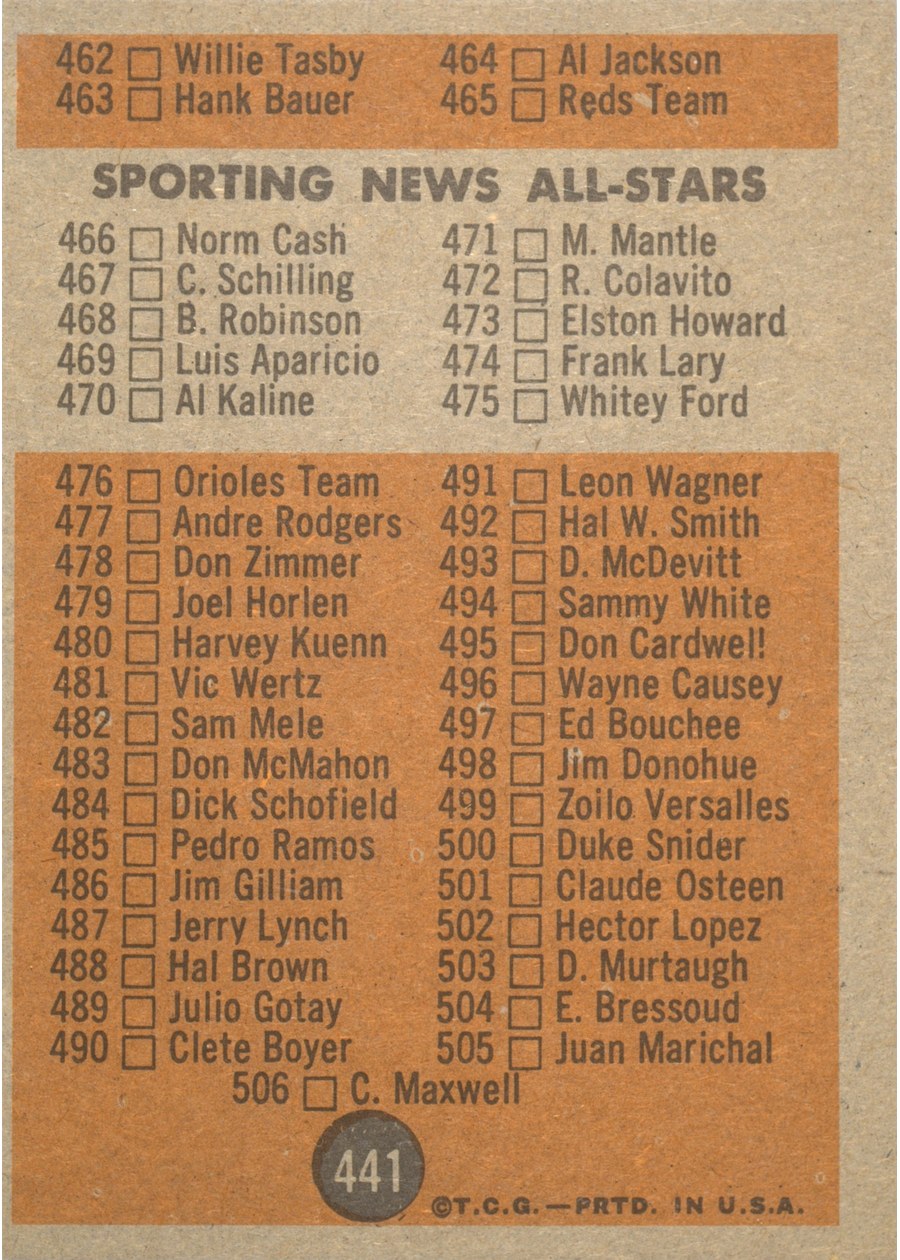 1962 Topps #441 Checklist 430-506 card back