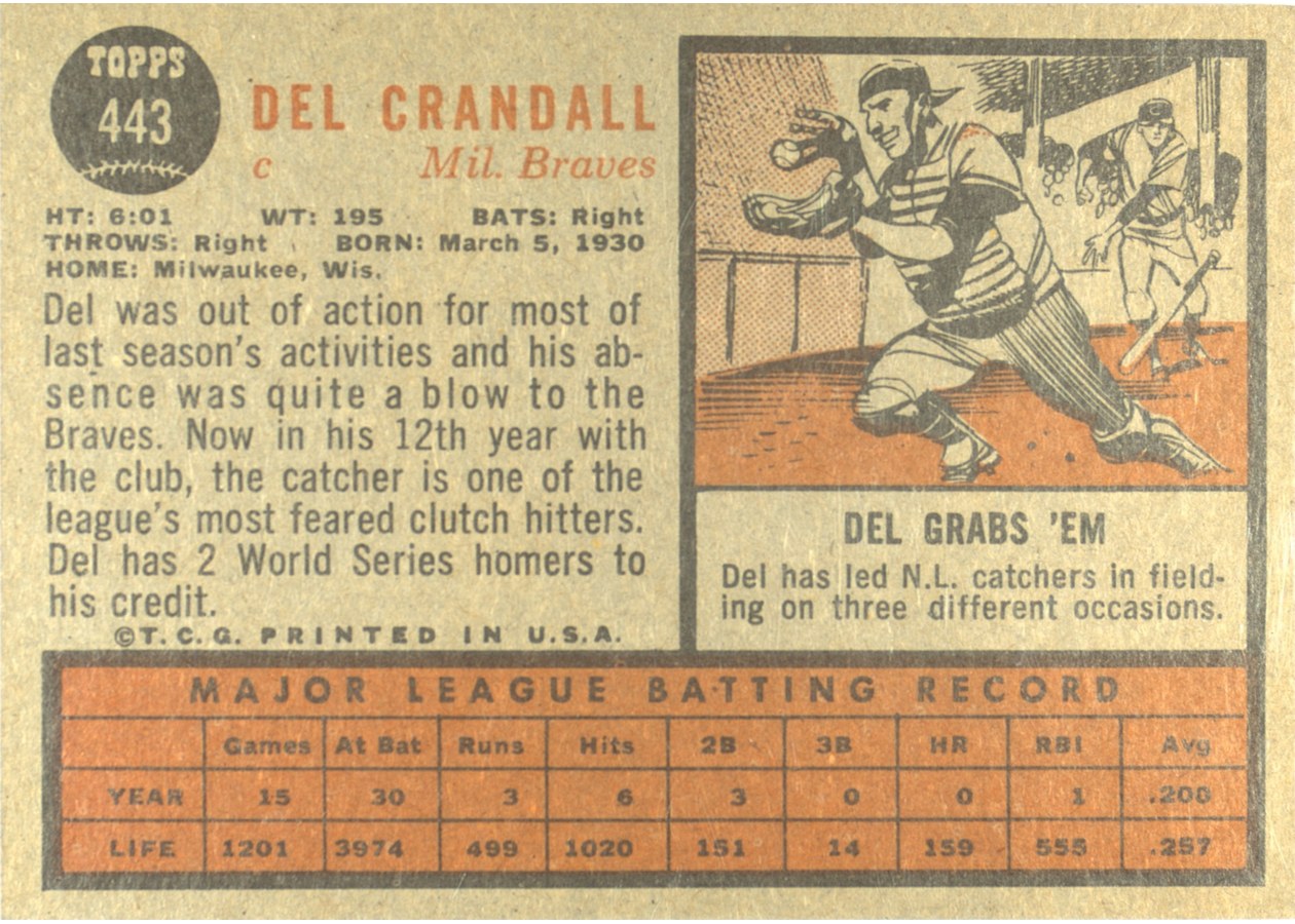 1962 Topps #443 Del Crandall card back