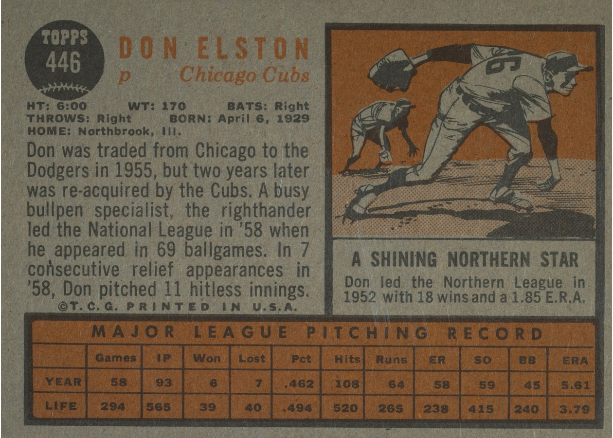 1962 Topps #446 Don Elston card back