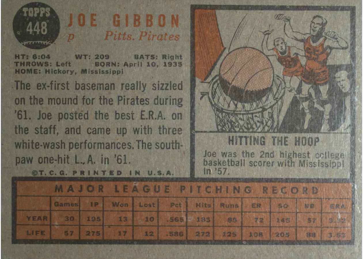 1962 Topps #448 Joe Gibbon card back