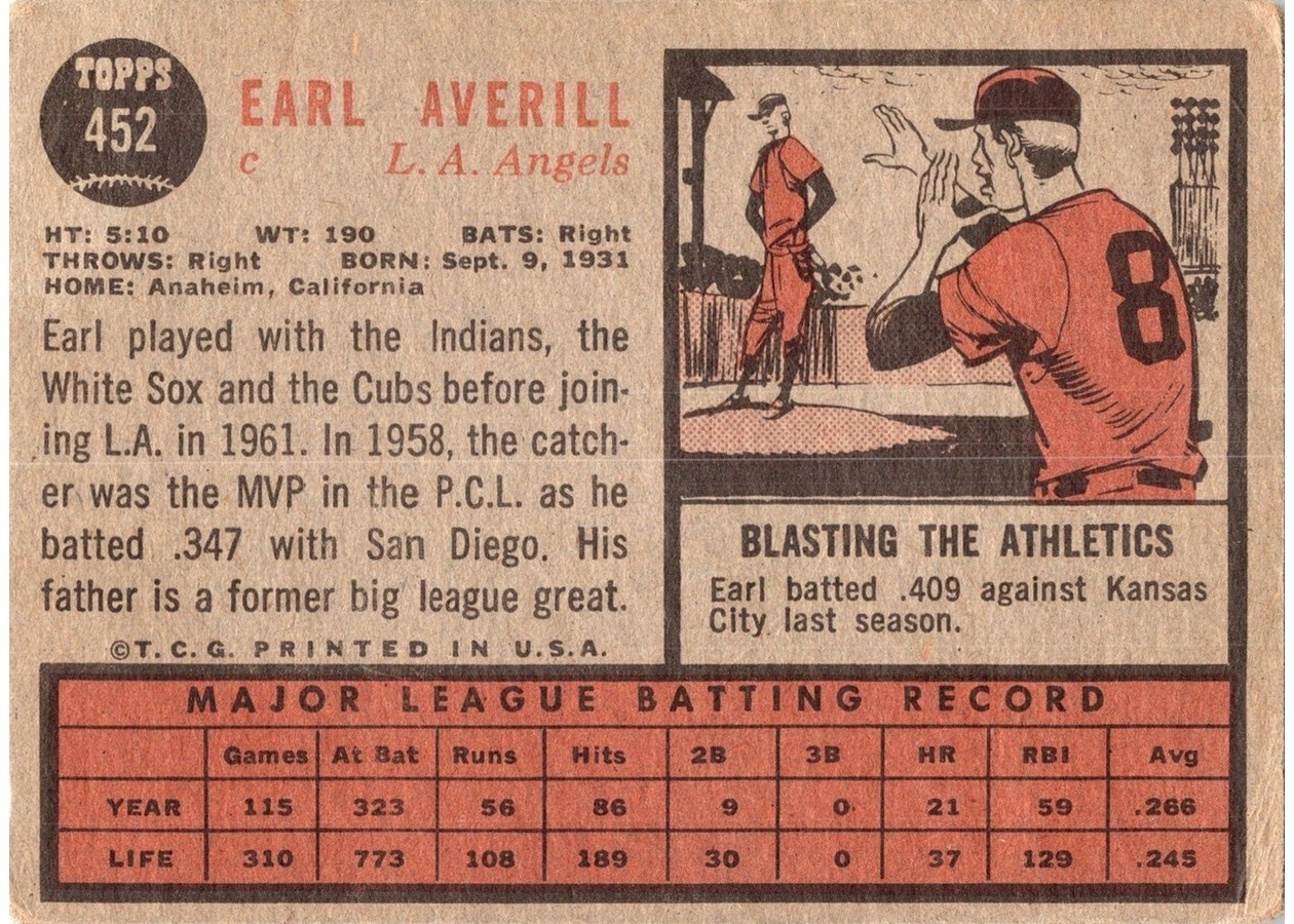 1962 Topps #452 Earl Averill card back