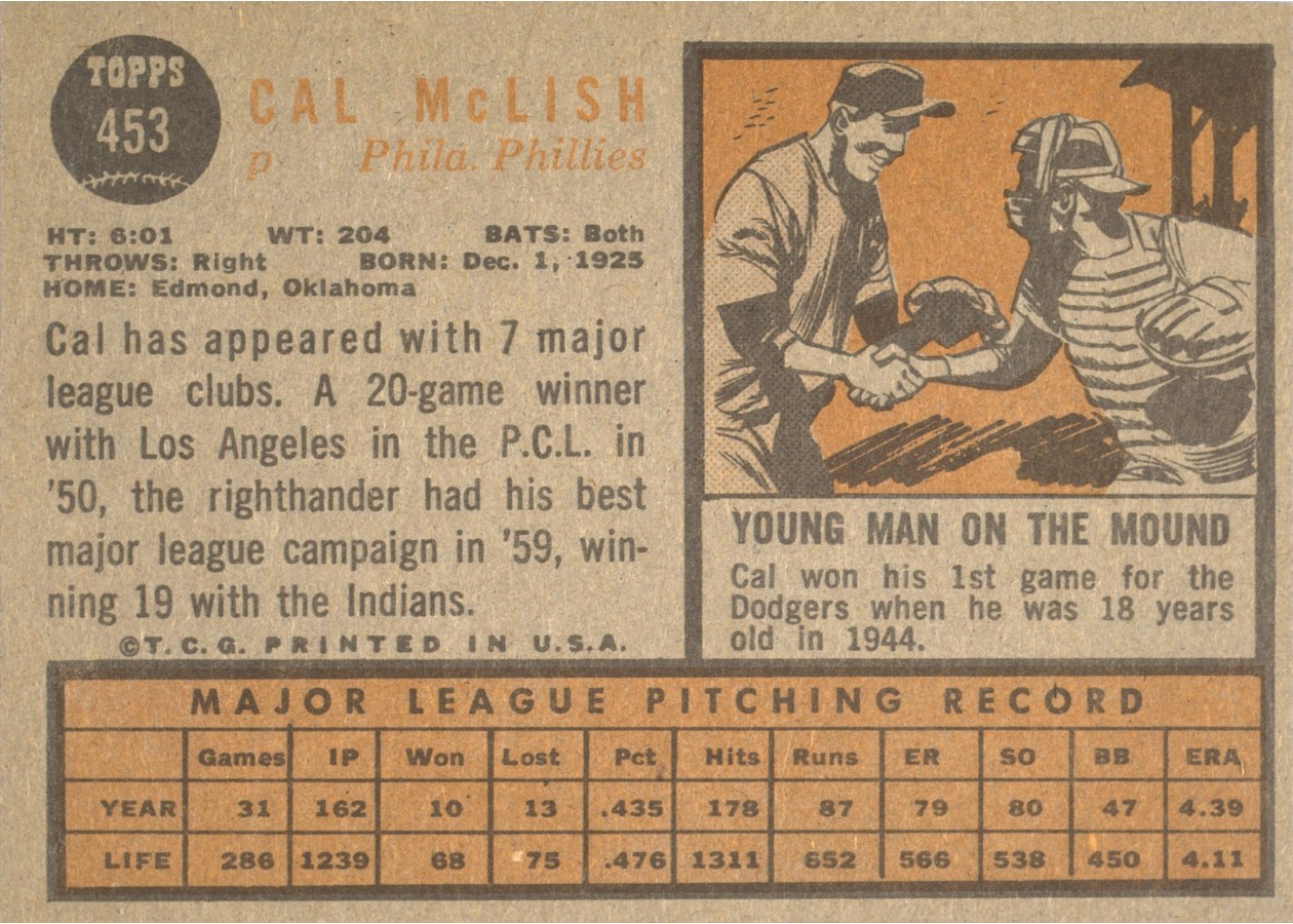 1962 Topps #453 Cal McLish card back