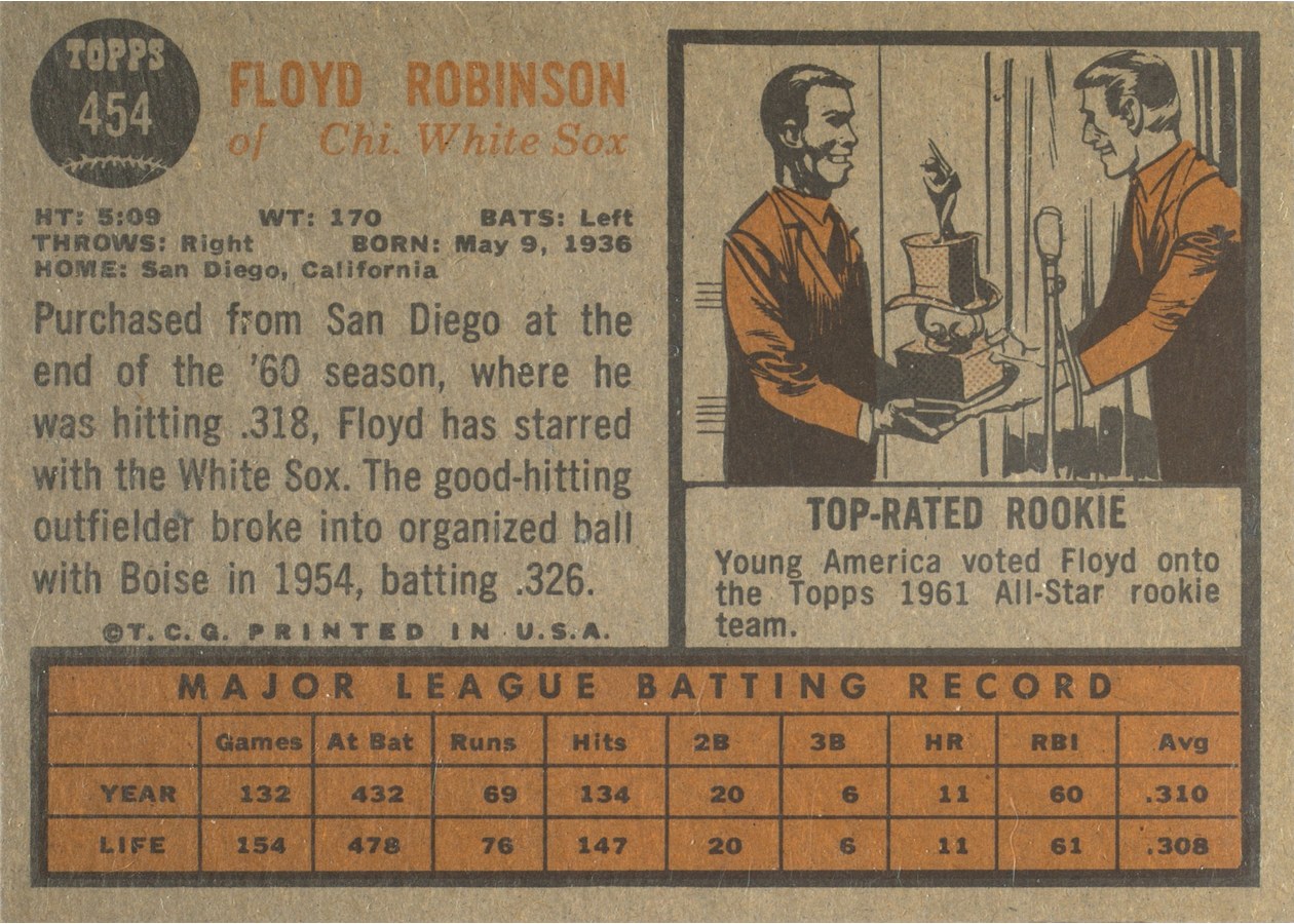 1962 Topps #454 Floyd Robinson card back
