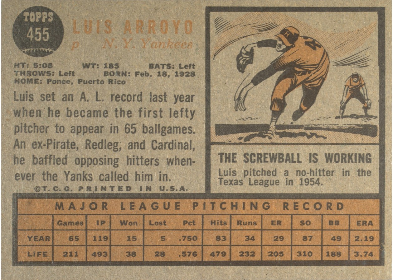 1962 Topps #455 Luis Arroyo card back