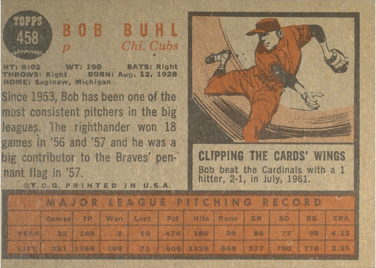 1962 Topps #458 Bob Buhl card back