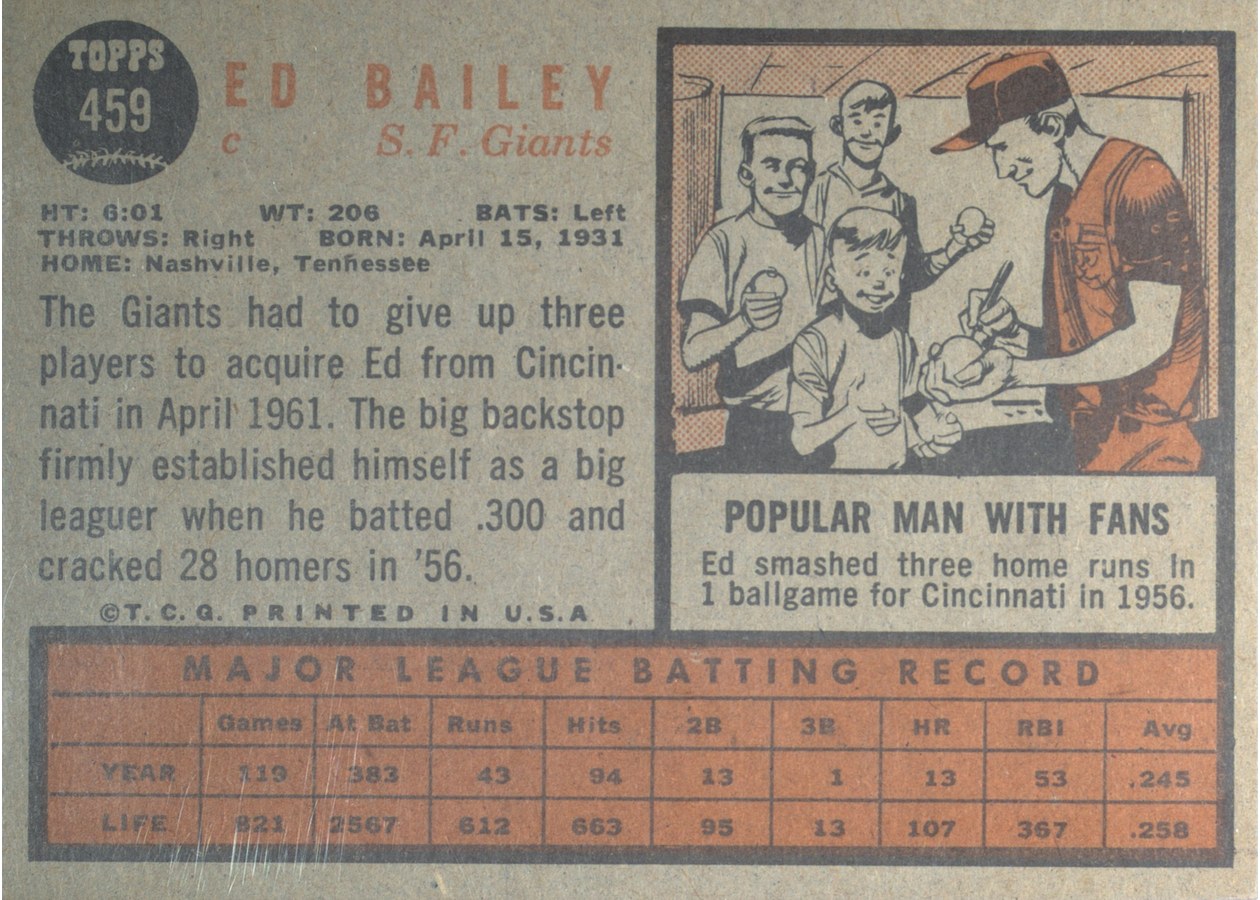 1962 Topps #459 Ed Bailey card back
