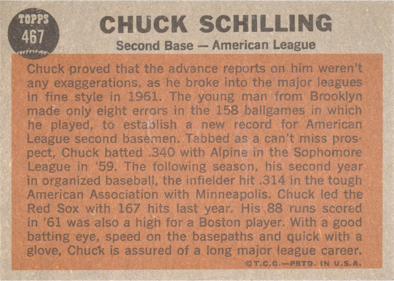 1962 Topps #467 Chuck Schilling card back
