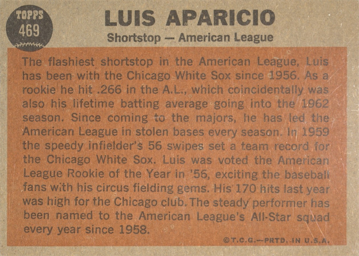 1962 Topps #469 Luis Aparicio card back