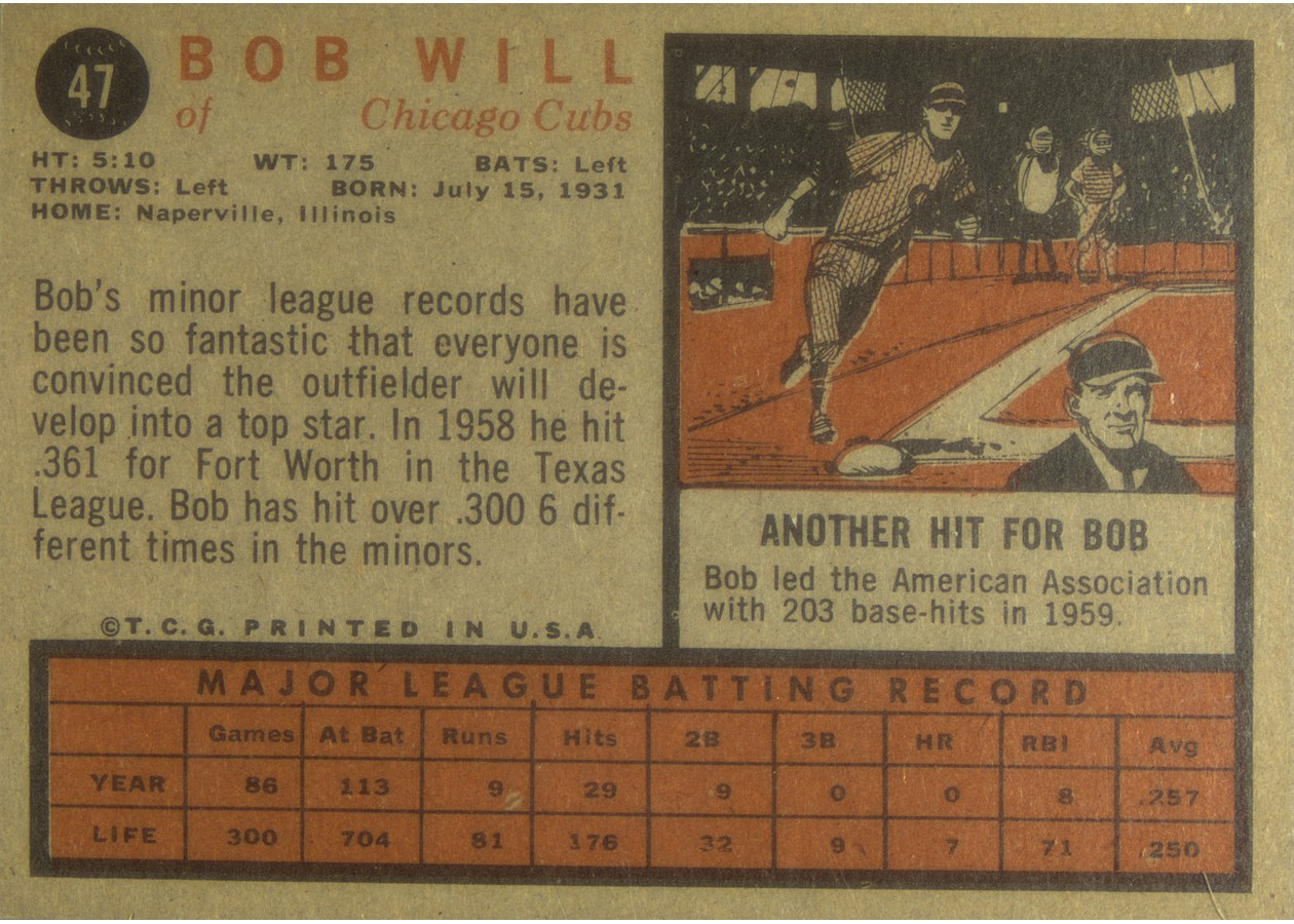 1962 Topps #47 Bob Will card back