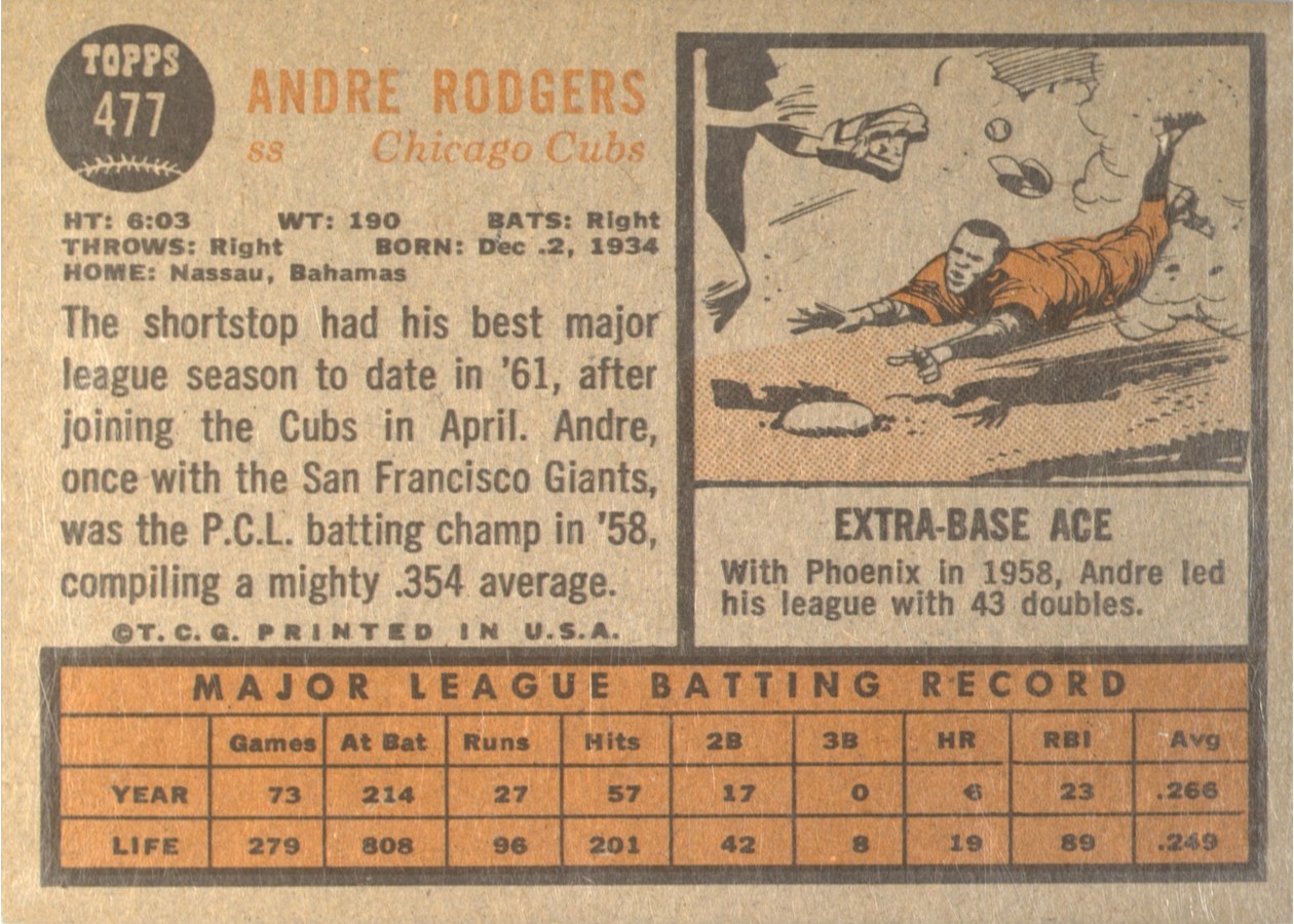 1962 Topps #477 Andre Rodgers card back