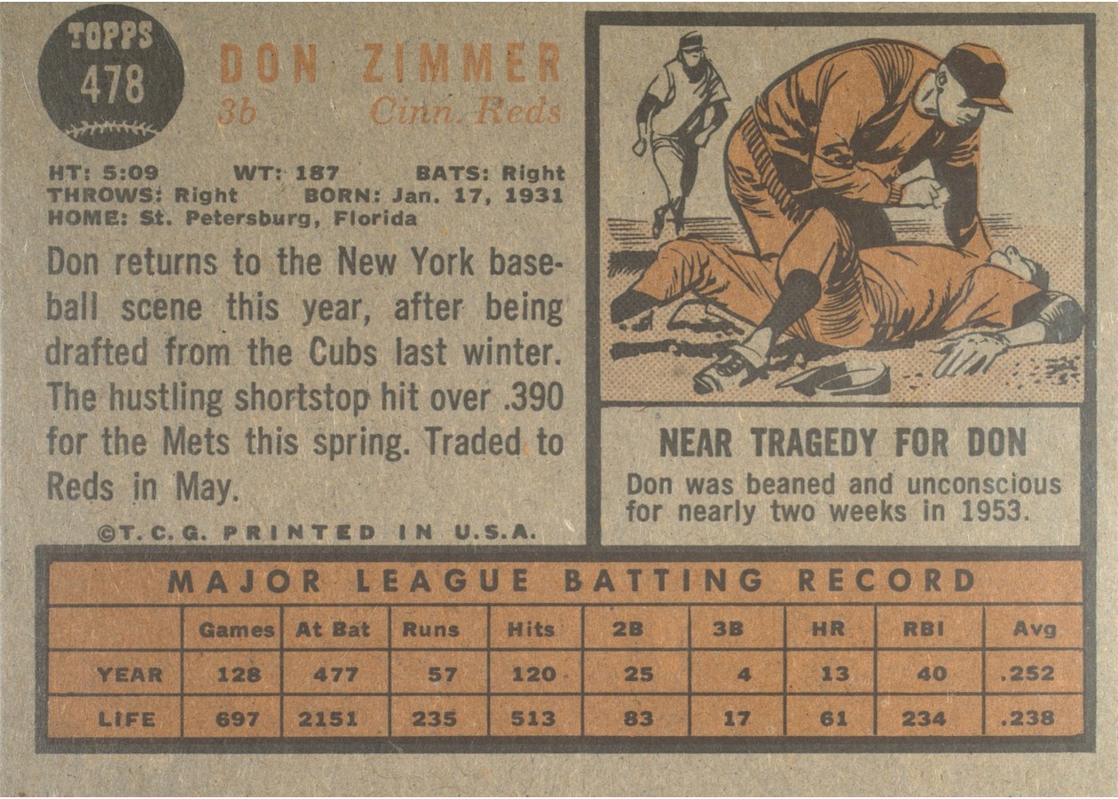 1962 Topps #478 Don Zimmer card back