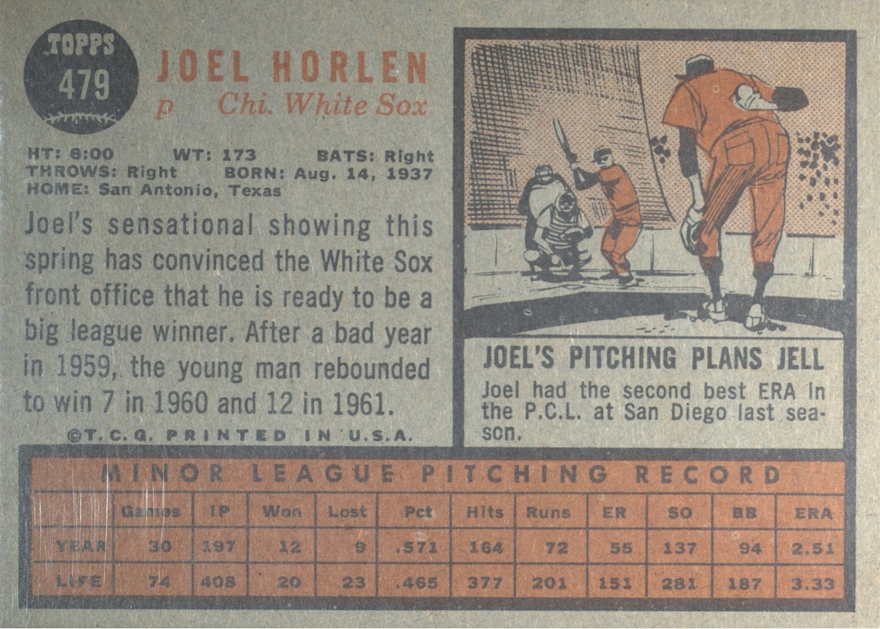 1962 Topps #479 Joel Horlen card back