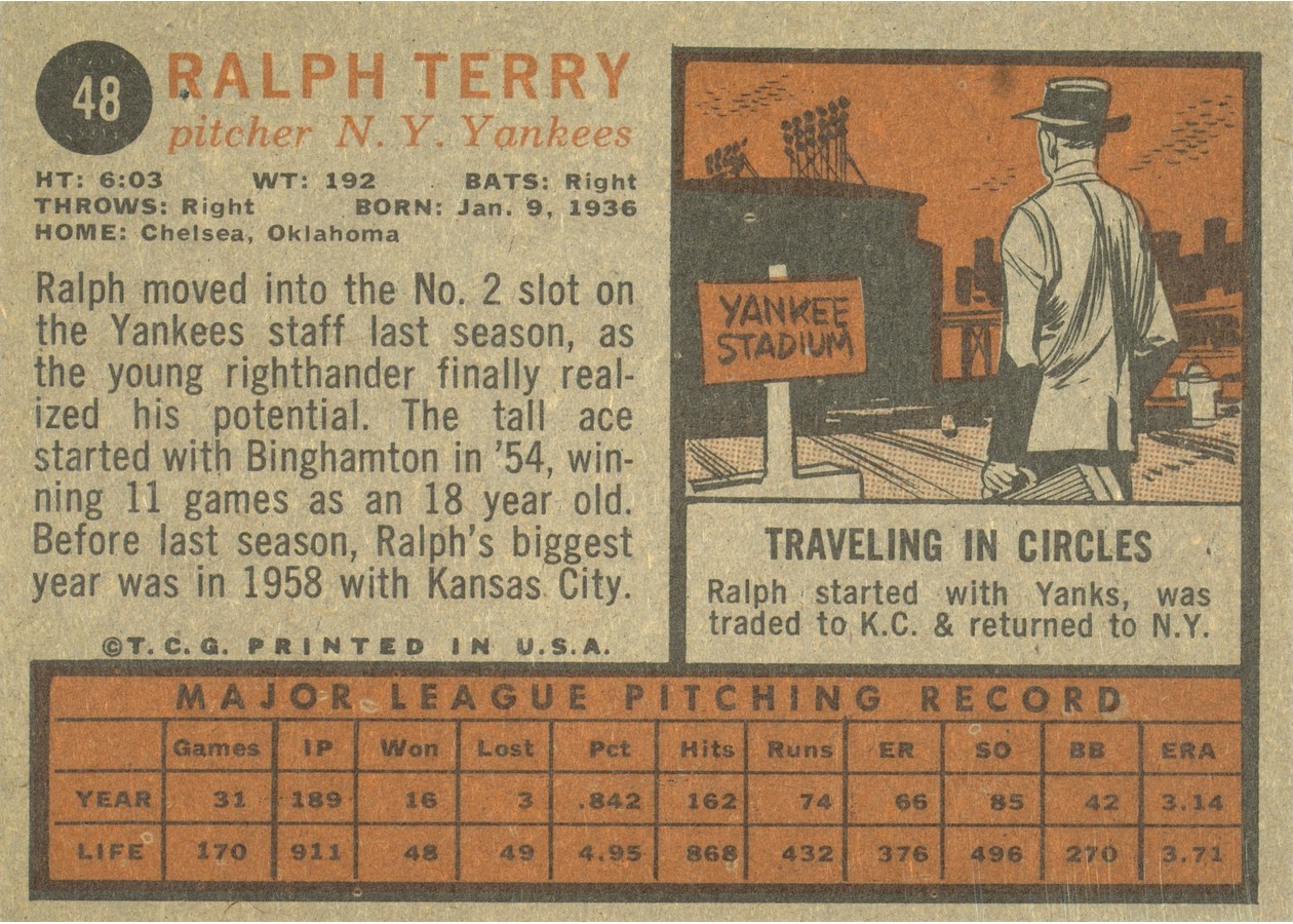 1962 Topps #48 Ralph Terry card back