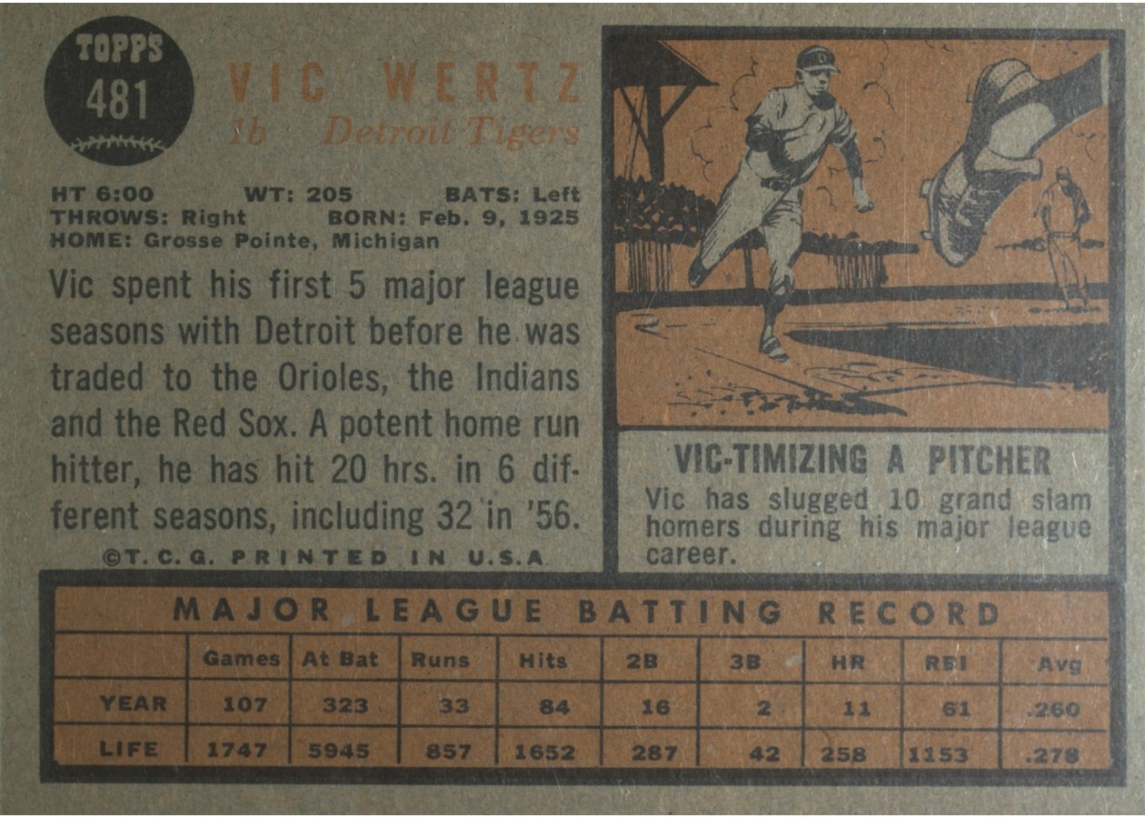 1962 Topps #481 Vic Wertz card back