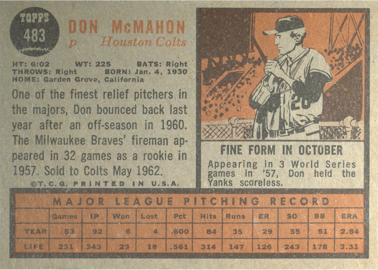 1962 Topps #483 Don McMahon card back