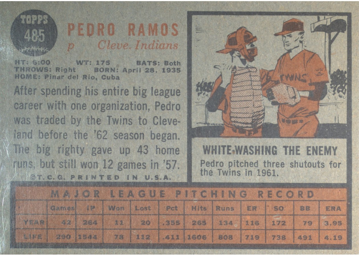1962 Topps #485 Pedro Ramos card back