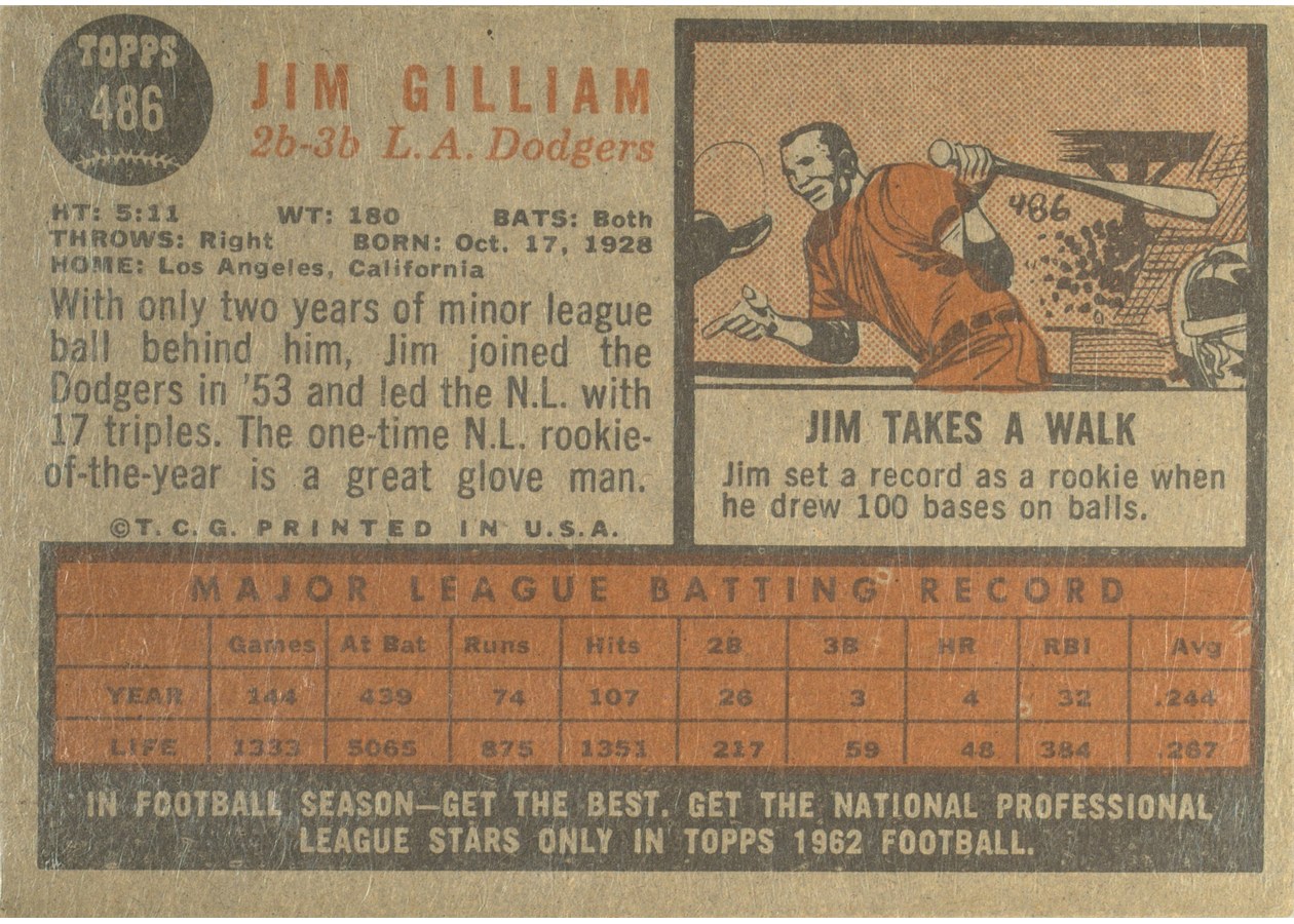 1962 Topps #486 Jim Gilliam card back