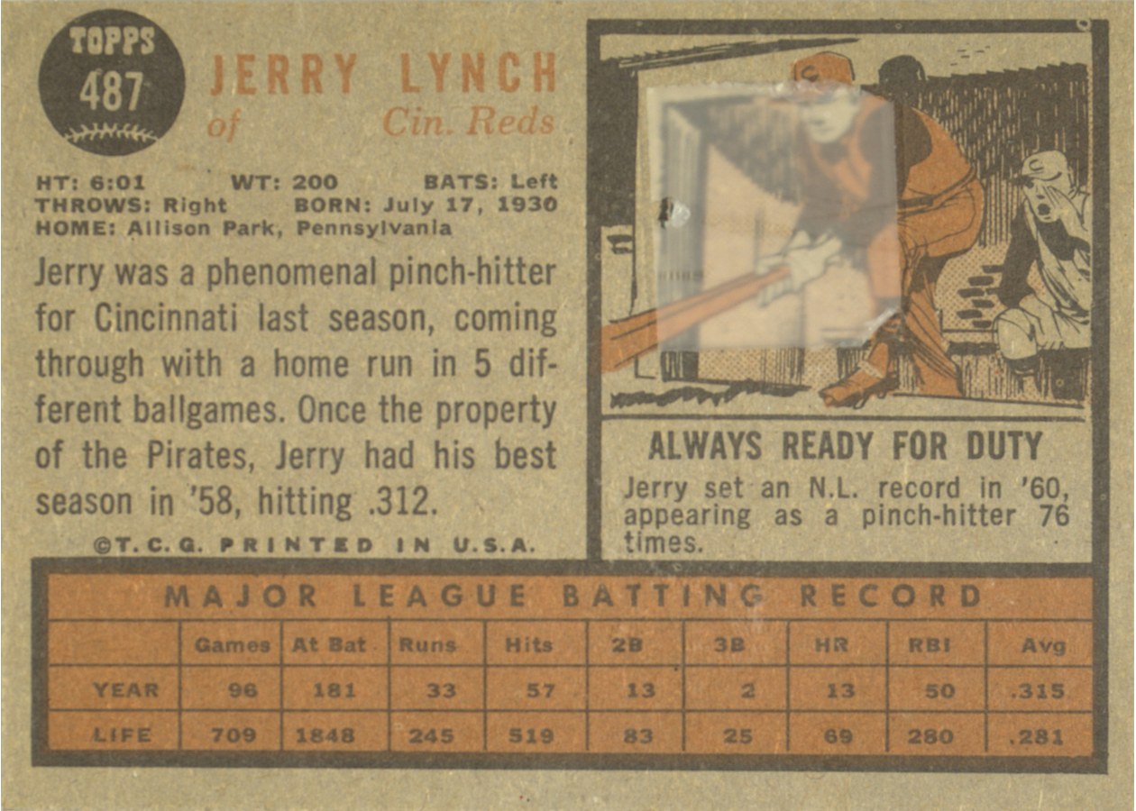 1962 Topps #487 Jerry Lynch card back