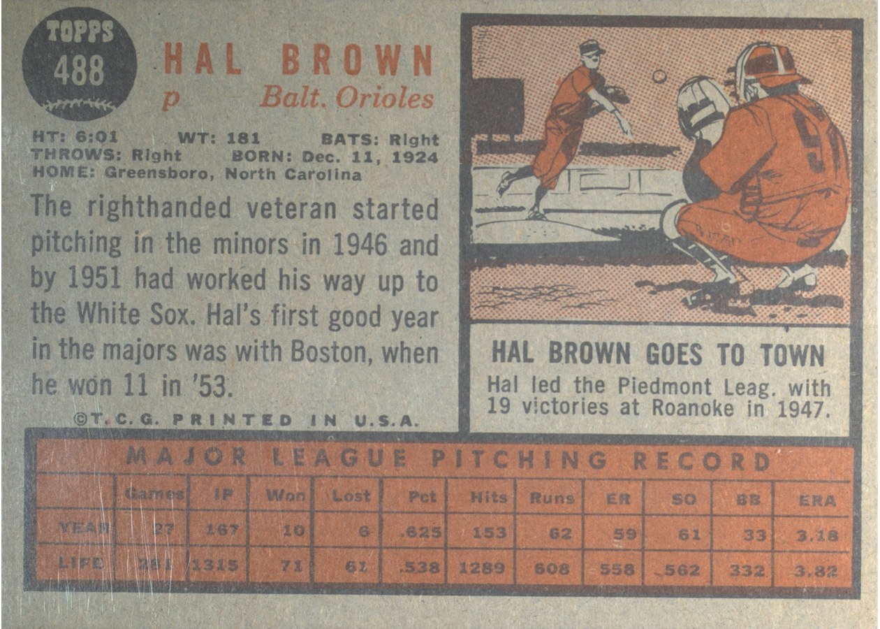 1962 Topps #488 Hal Brown card back