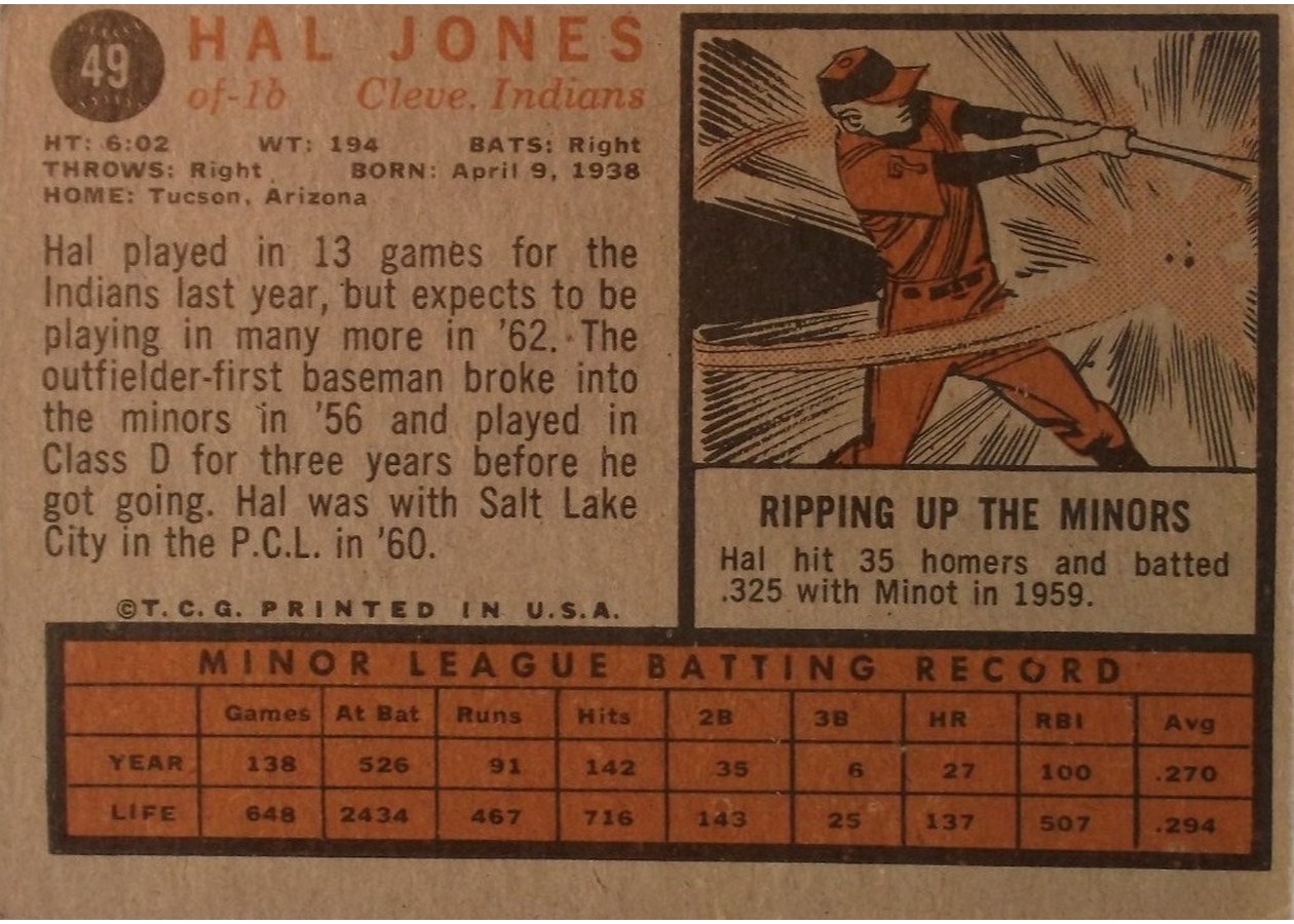 1962 Topps #49 Hal Jones card back