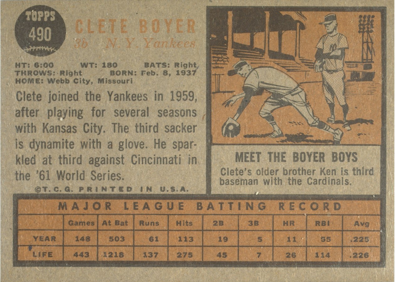 1962 Topps #490 Clete Boyer card back