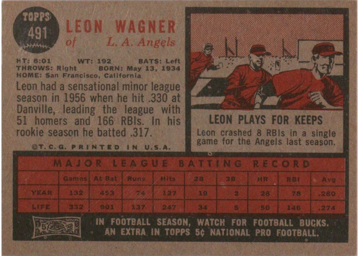 1962 Topps #491 Leon Wagner card back