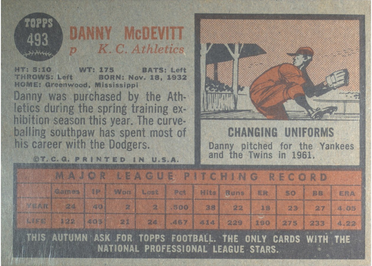 1962 Topps #493 Danny McDevitt card back
