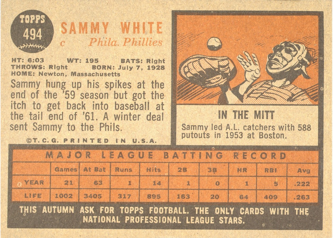 1962 Topps #494 Sammy White card back